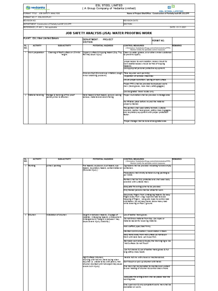 Waterproofing Job Safety Analysis | PDF | Personal Protective Equipment ...