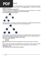 Heap Data Structure