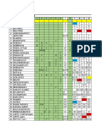 Jadwal Mei 2022 2 FIX