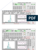 Statistical Process Control Study: Kapila Industries