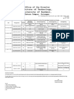 Revised Mid-Term Exam Schedule