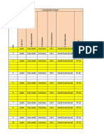 Data Excel Kelompok 3 RT 24