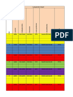 Data Excel Kelompok 12 RT 02