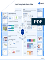 LeanIX An Agile Framework To Implement TOGAF With LeanIX en