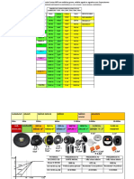 Tabela Capacitor Final.