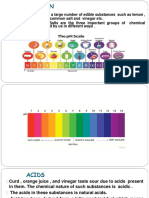 Acids, Bases and Salts
