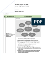 LK-Resume KB 4 Ilmu Kalam