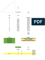 Relación de Costos & Flujos Financieros