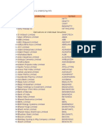 Total Derivatives Indiceis and Securities