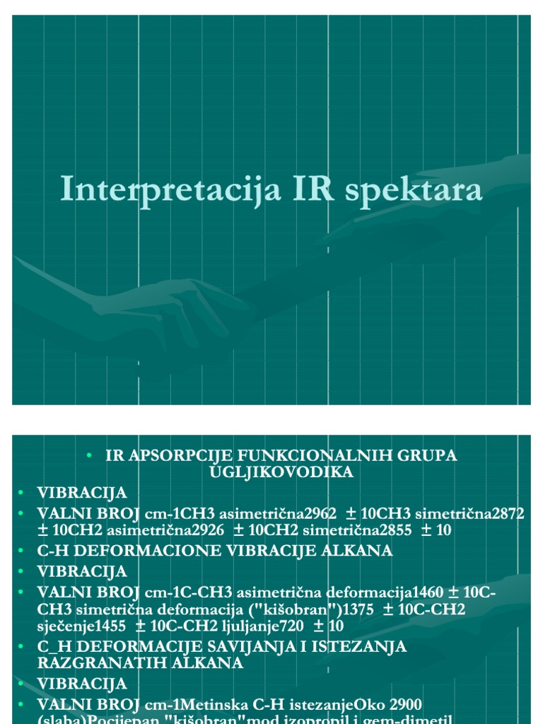 Interpretacija IR Spektara | PDF