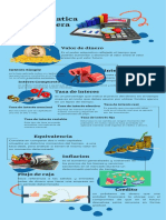 Matematica Financiera Infograma