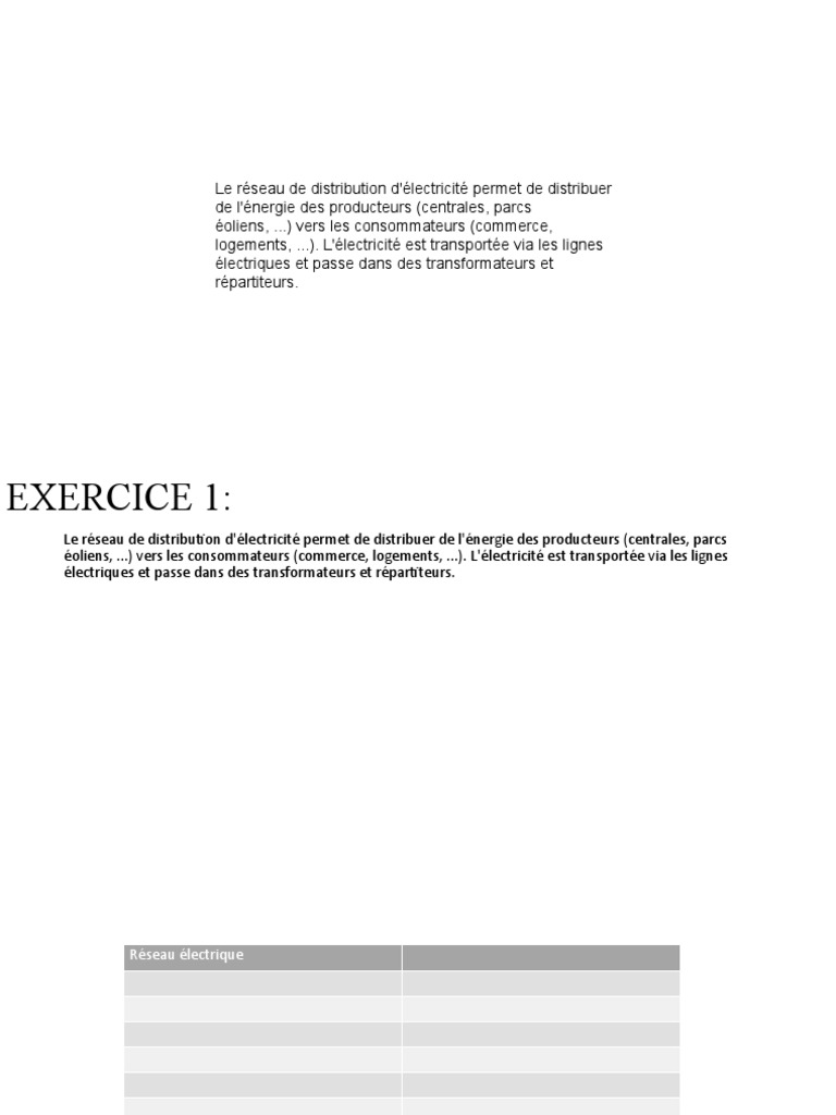 Tdro | PDF | Théorie des graphes | Réseau électrique