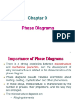 Phase - Diagrams-2