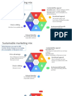 Sustainability Appeal Price Advantage: What Behaviour You Want To Shift: Reduce Food Waste