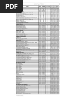 Tabela_Precificacao_ATUALIZADA