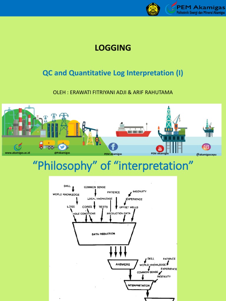 Proses QC dalam Analisis Log Sumur | PDF