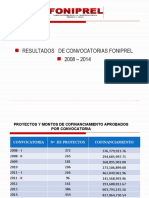 Convocatoria FONIPREL 2015 I