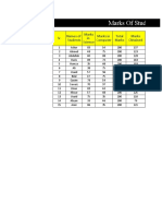 Marks of Students: Sr. Names of Students Marks in Science Marks in Computer Total Marks Marks Obtained