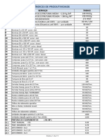 INDICES PRODUTIVIDADE - Referencia Brasil