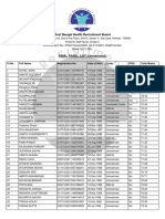 West Bengal Health Recruitment Board: SL No. Full Name Registration No. Date of Birth Caste PWD Total Marks Obtained