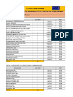 Listado de Equipos Minimos A Utilizar