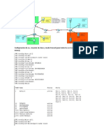 Enrutamiento Ripv2 VLSM