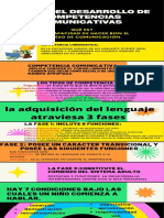 Colorido Negrita y Brillante Curiosidades Del Orgullo Infografía Informativa