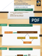 Sociedad de Responsabilidad Limitada