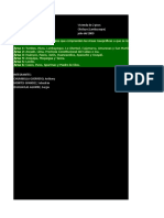 Presupuesto Reajustado y Formulas Polinomicas Actualizadas - GRUPO N°3