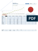 RDP0036-acompanhamento-metas-resultados-vendas-mensais