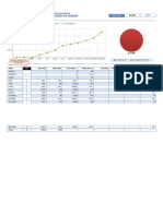 RDP0036 Acompanhamento Metas Resultados Vendas Mensais