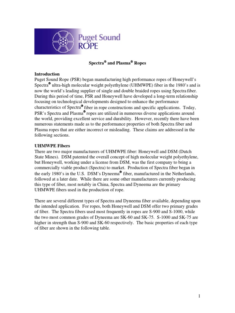 Spectra and Plasma Ropes | PDF | Rope | Building Engineering