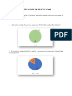 Tabulación de Encuestas