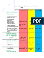 DISCUSSANTS GE5 2ND SEM 2021-2022