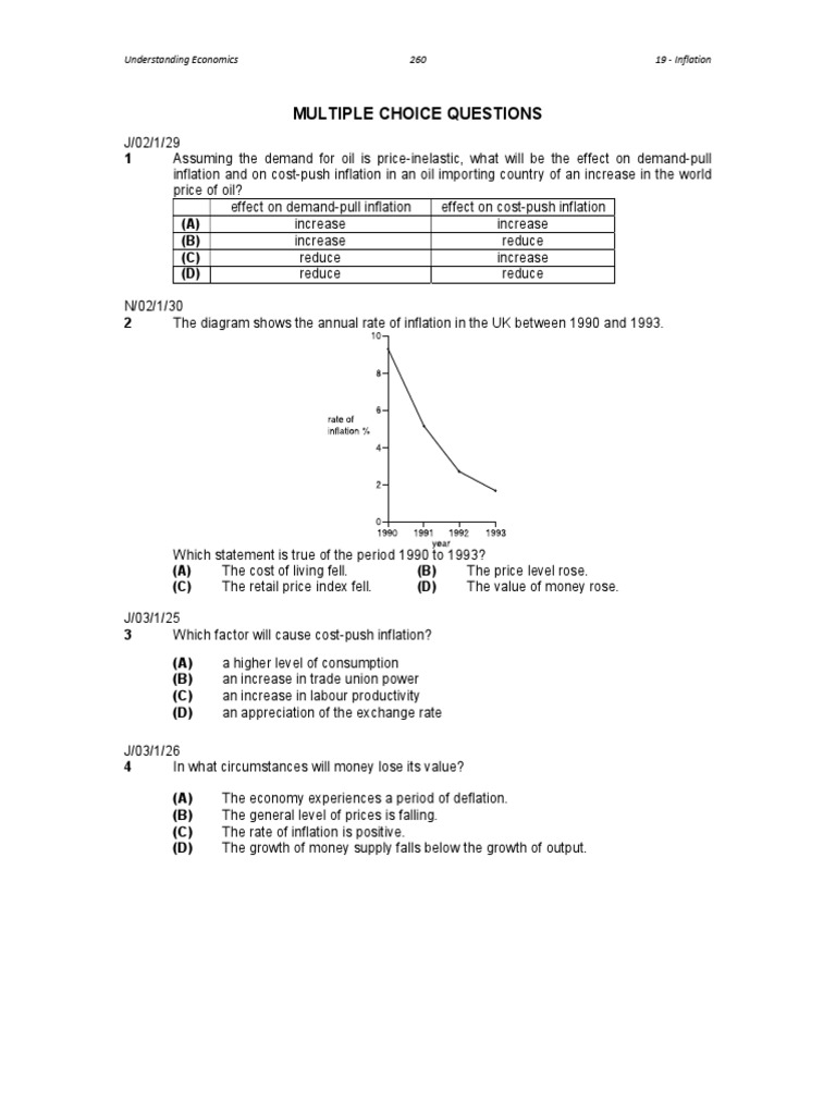 MCQ Inflation Page 261 270 PDF