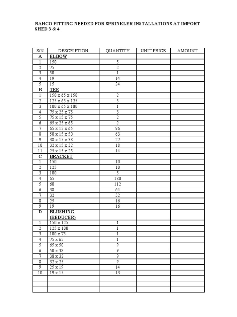 Price Material | PDF