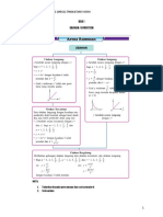 Modul Mega KSSM F5