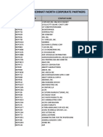 BMW of Cincinnati North Corporate Partners: Account Number Company Name