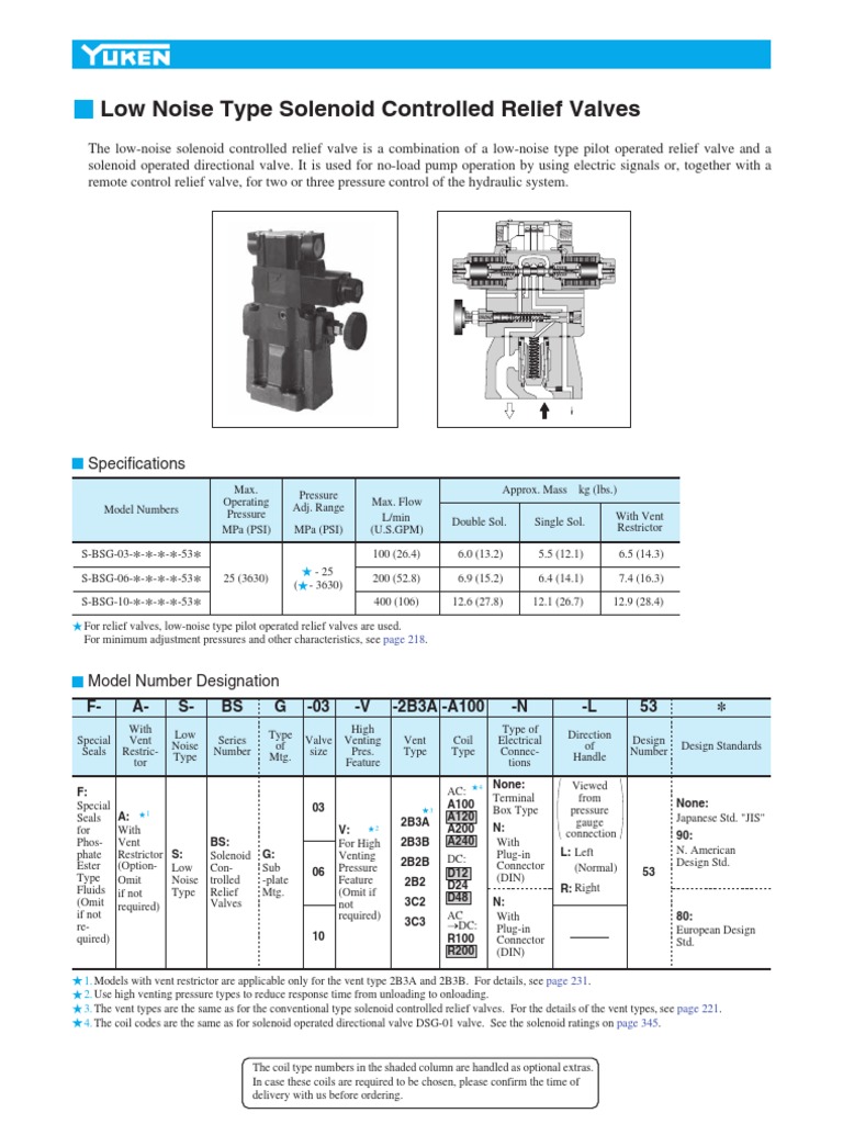 Specification Sheet for Low Noise Type Solenoid Controlled Relief