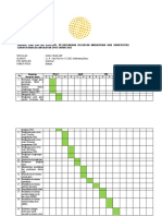 Agenda KKN Man 3 Banjar