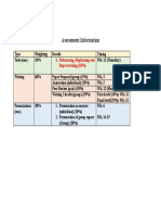 Assessment Information Final