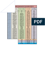 D-1 Holography Compressed Air Flow Meter Readings