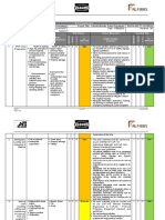 Risk Assessment - Hvac System