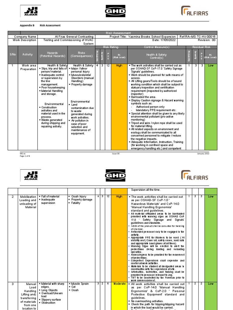 HVAC System Risk Assessment Guide | PDF | Personal Protective Equipment ...