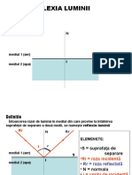 Reflexia Luminii+Probleme-corectat