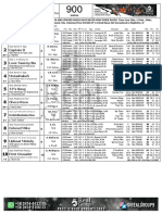 Mountaineer Park May 22nd Claiming Race Preview