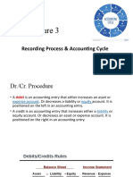 Recording Process & Accounting Cycle