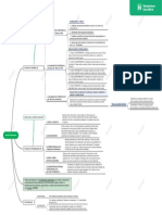 Mapa Mental - Validade Fidedignidade Normatização - Psicometria Por Cecília Pinedo