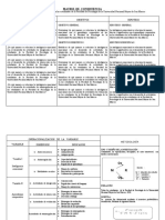 Matriz Inteligencia Emocional y El Aprendiaje Cooperativo