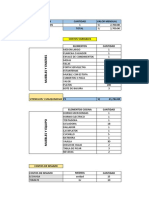 Costos Fijos y Variables